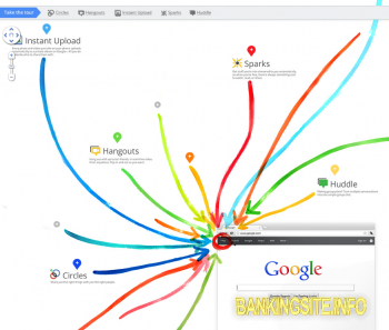 Google Plus for Your Corporate Website